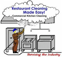 Restaurant Cleaning Made Easy: commercial kitchen cleaning